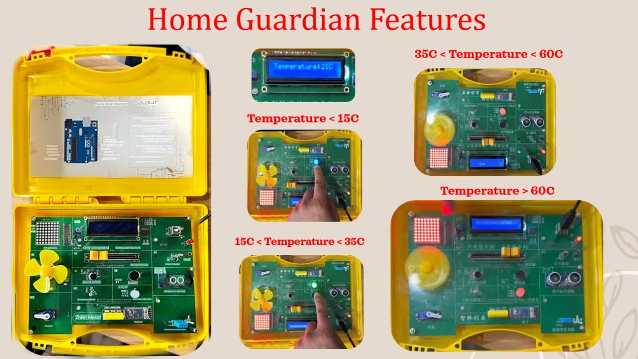 Home Guardian IoT akylly öý ulgamynyň görnüş suraty